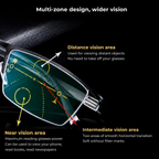Progressive multifocal reading glasses, +1.00 to +4.00