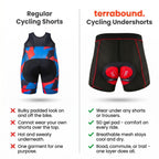 Men's Padded Cycling Undershorts - 5D Gel Pad Support - Breathable Cycling Underwear