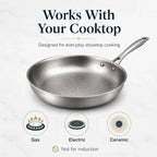Titanium frying pan, 12" (30cm), three-layer steel, high-heat safe