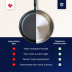 Premium Pure Titanium Fry Pan: 100% PFAS-Free & Built for a Lifetime