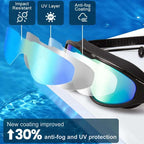Breitblick Anti-Fog Swim Goggles