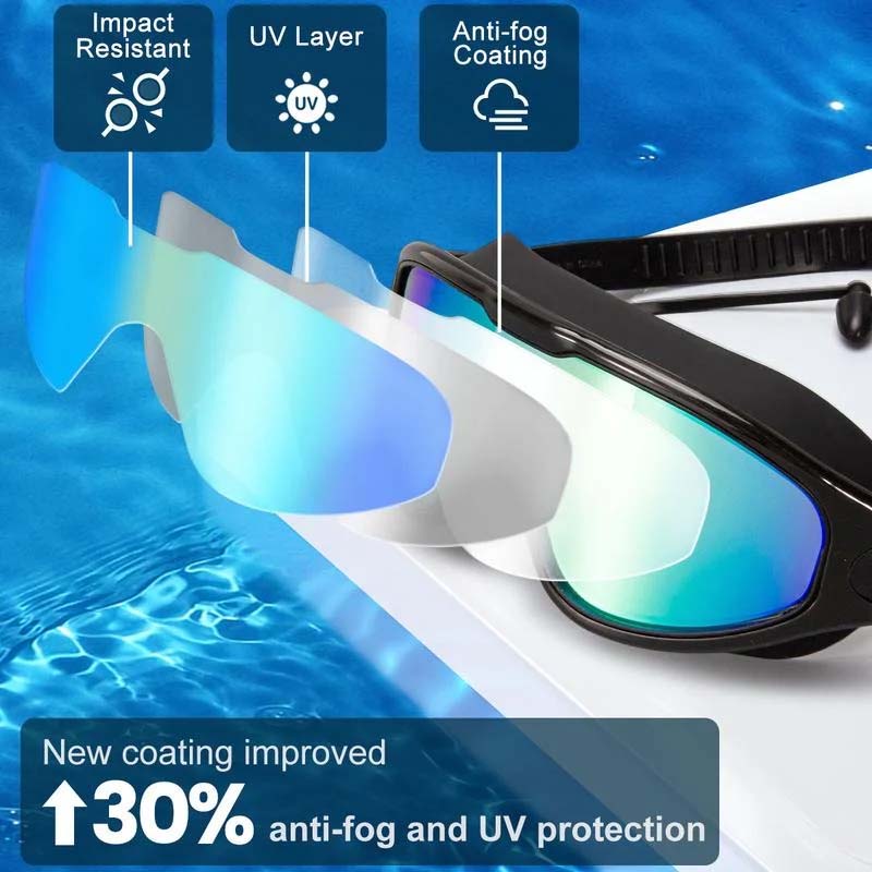 Breitblick Anti-Fog Swim Goggles