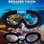 Breitblick Anti-Fog Swim Goggles