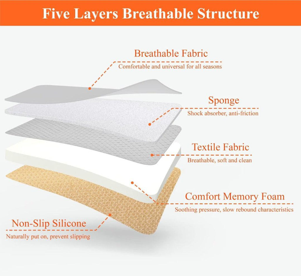 Comfort Memory Foam Car Seat Cushion