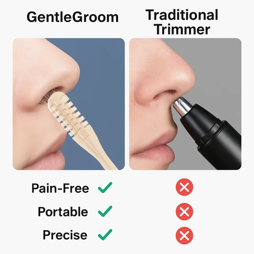 Compact Nose Hair Trimmer with 360° Rotating Head – Precise Grooming for Men and Women