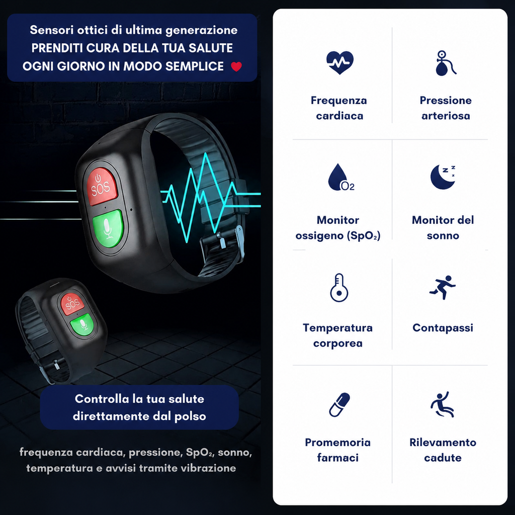 4G GPS Smartwatch for Elderly People – SOS, Health and Safety Always with You