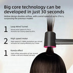 Ionic hair dryer with 200 million negative ions and intelligent temperature control