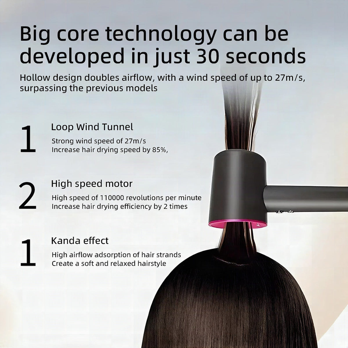 Ionic hair dryer with 200 million negative ions and intelligent temperature control