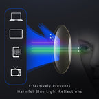 Men’s Sport Ultra-Light Anti-Blue Light Age-Related Reading Glasses