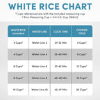 20-Cup Digital Rice Cooker with Multiple Functions