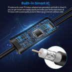 2026 TV Antenna for Smart TV, 5000 km and More Range Digital HD Indoor Outdoor Antenna with Amplifier Signal Booster, Wa