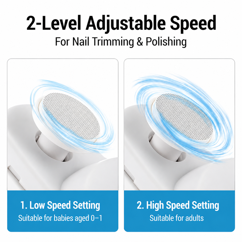 3-in-1 electric nail clipper with cutting, filing and polishing, USB rechargeable