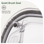 4-Way Locking Noise-Reducing Pet Door (Glass Mount)