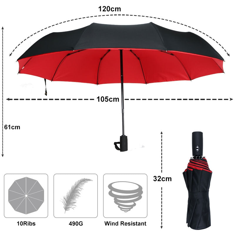 Automatic Storm Umbrella with Reverse Fold