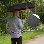 Automatic Storm Umbrella with Reverse Fold