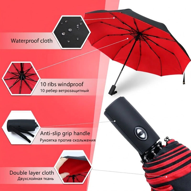 Automatic Storm Umbrella with Reverse Fold