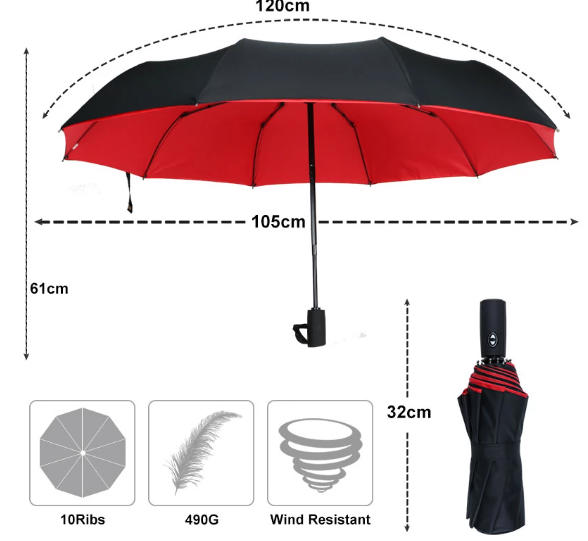 Automatic Storm Umbrella with Reverse Fold
