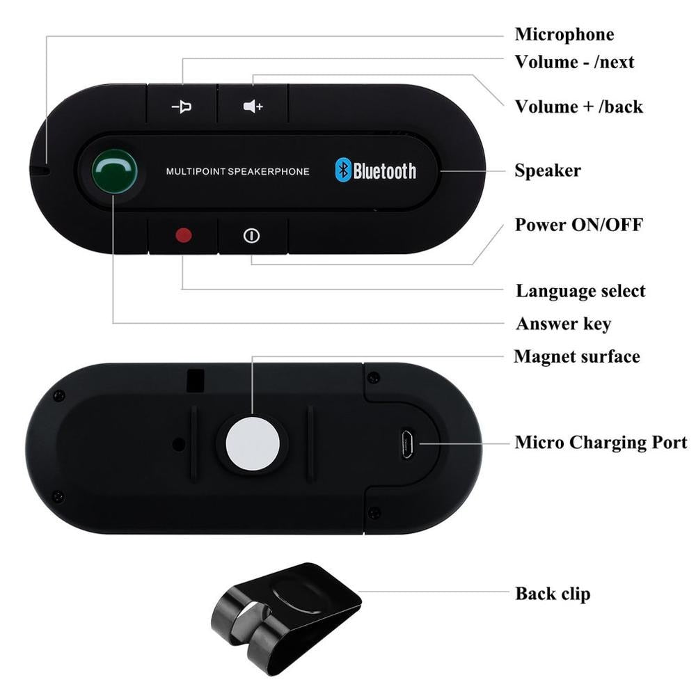 Bluetooth Hands-Free Car Speaker