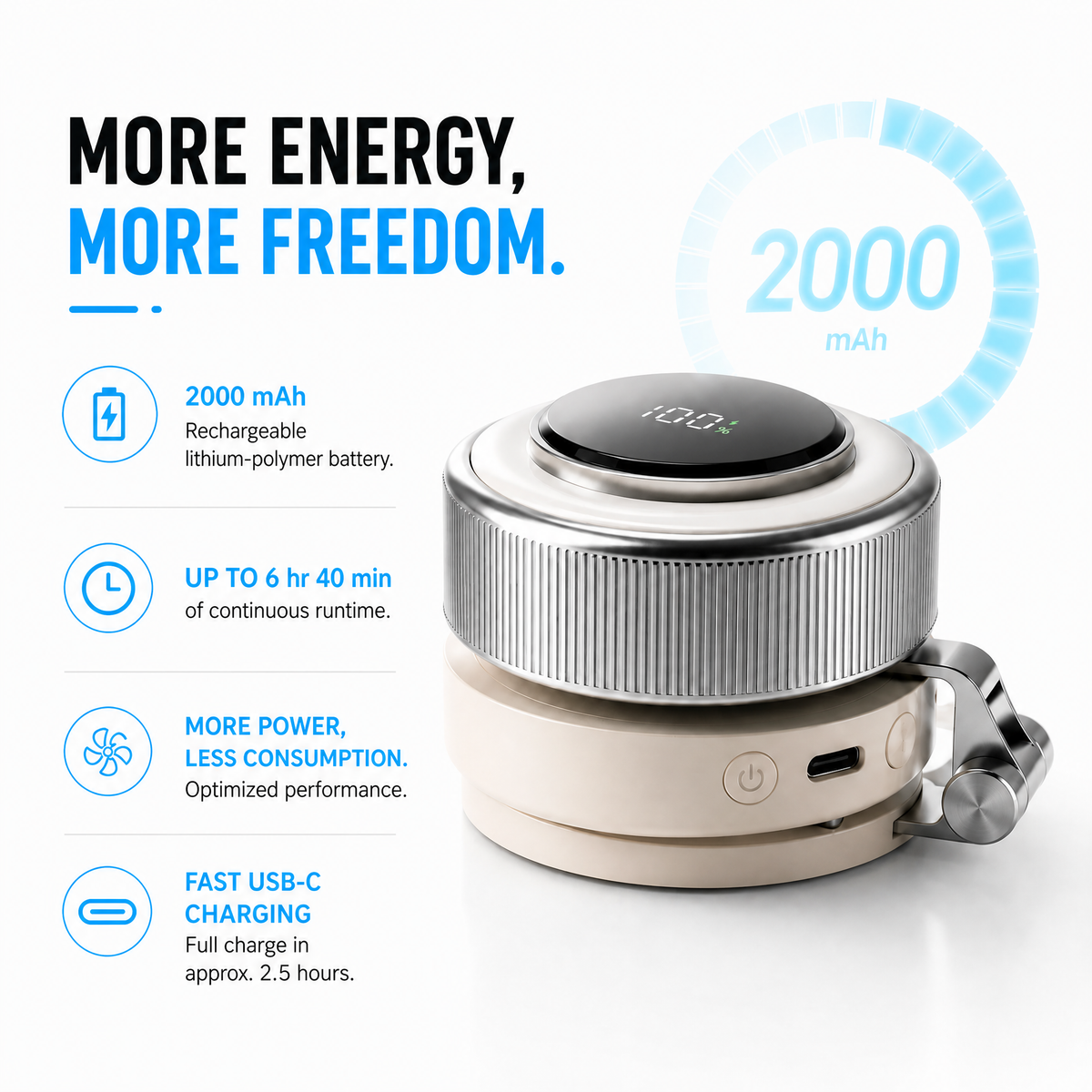 Compact Magnetic Fan with 360 Degree Cooling and Portable LED Light