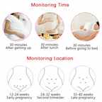 Foetal Doppler Monitor with Heart Rate Detection