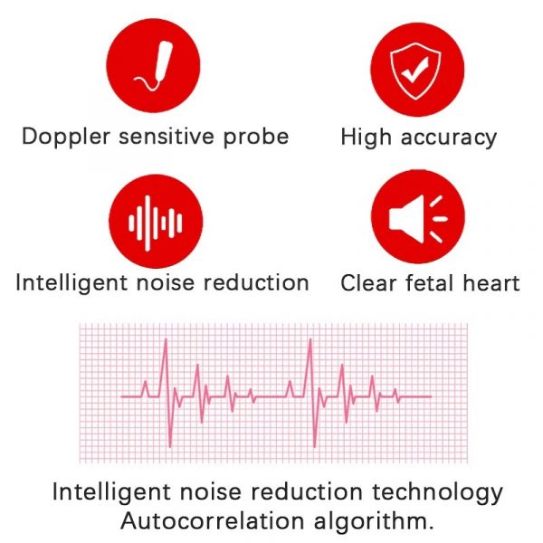 Foetal Doppler Monitor with Heart Rate Detection