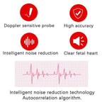 Foetal Doppler Monitor with Heart Rate Detection