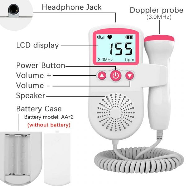 Foetal Doppler Monitor with Heart Rate Detection