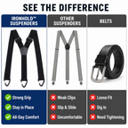 IronHold Suspenders — Rock-Solid Support That Never Lets You Down