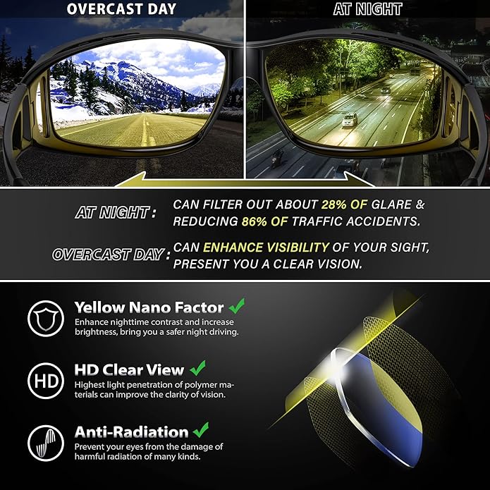 Jeremy Night Vision Polarised Driving Glasses – Anti-Glare Glasses for Safer Night Driving