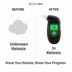 Keto Breath Metre | Accurate ketosis monitoring for weight loss and dietary optimisation at home or on the go