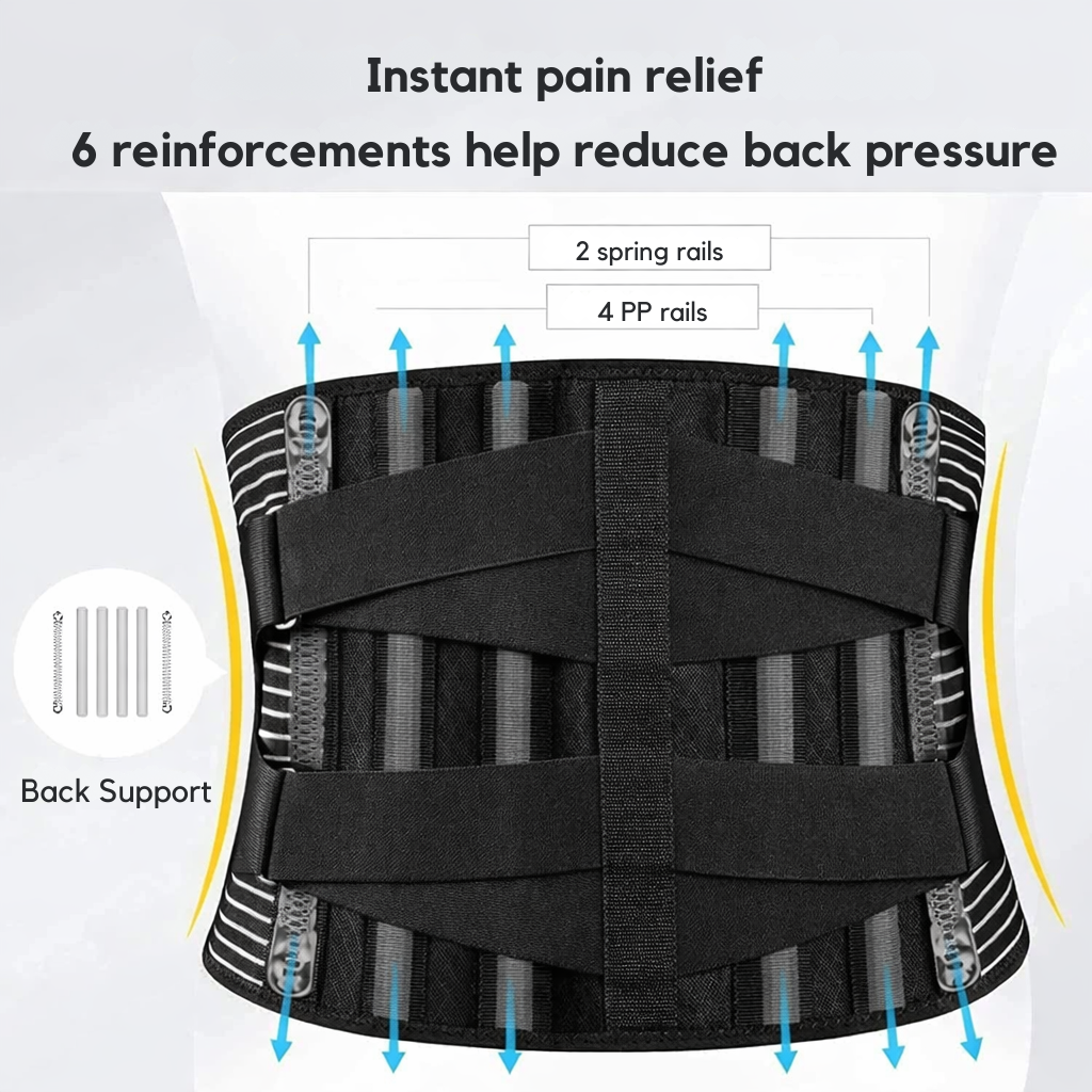 Lumbar Support Belt | 360° Stabilisation | OrthoFlexa