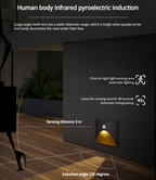 LuminiPath IP65 Waterproof Wall Light for Indoor and Outdoor Use with Motion Sensor