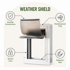 Metal Frame Weatherproof & Lockable Pet Door