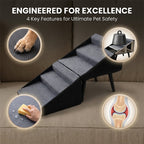 Naldony Safe Pet Access Solution