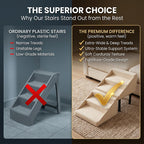 Naldony Safe Pet Access Solution