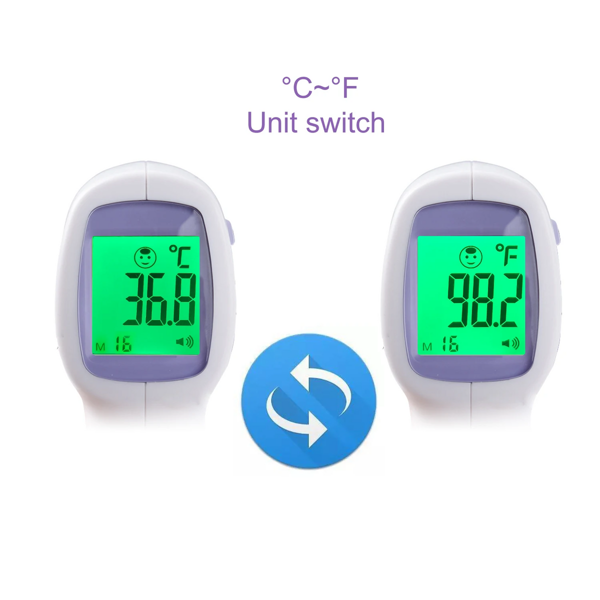 No-Contact Dog Thermometer with One-Click Reading