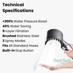 PowerFlow High Pressure Showerhead | Powerful Showerhead for Maximum Water Pressure