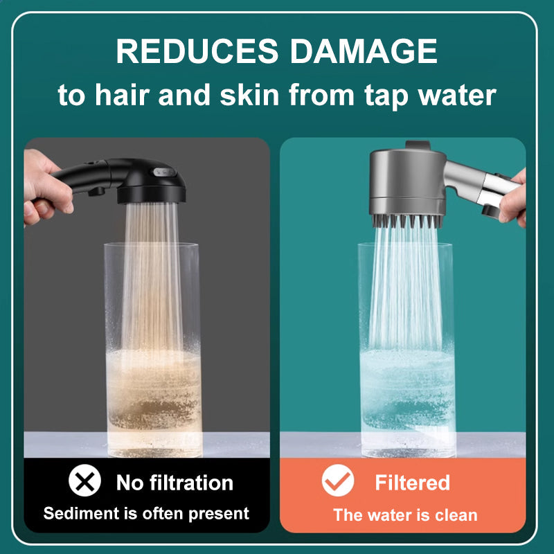 PowerFlow High Pressure Showerhead | Powerful Showerhead for Maximum Water Pressure
