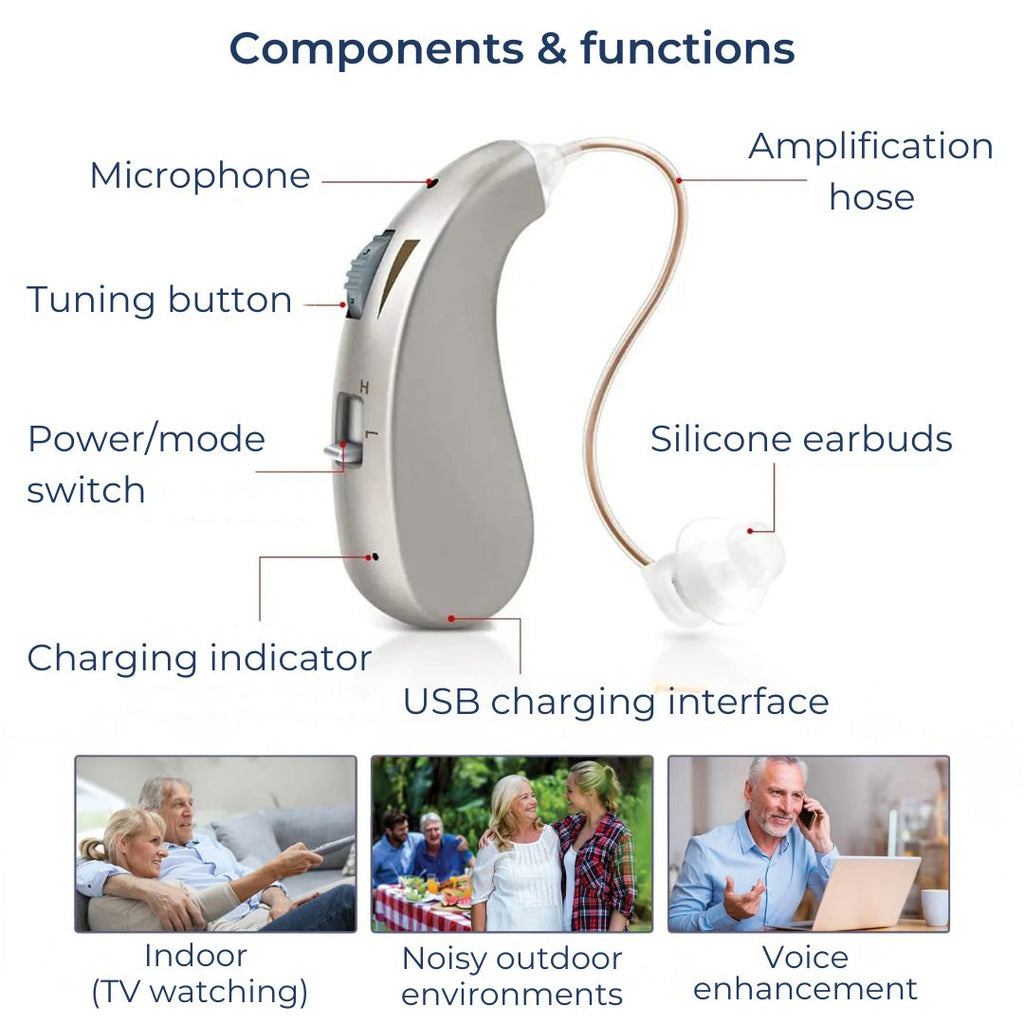 Rechargeable Digital Hearing Amplifier for Clear Sound – Comfortable for Adults & Seniors
