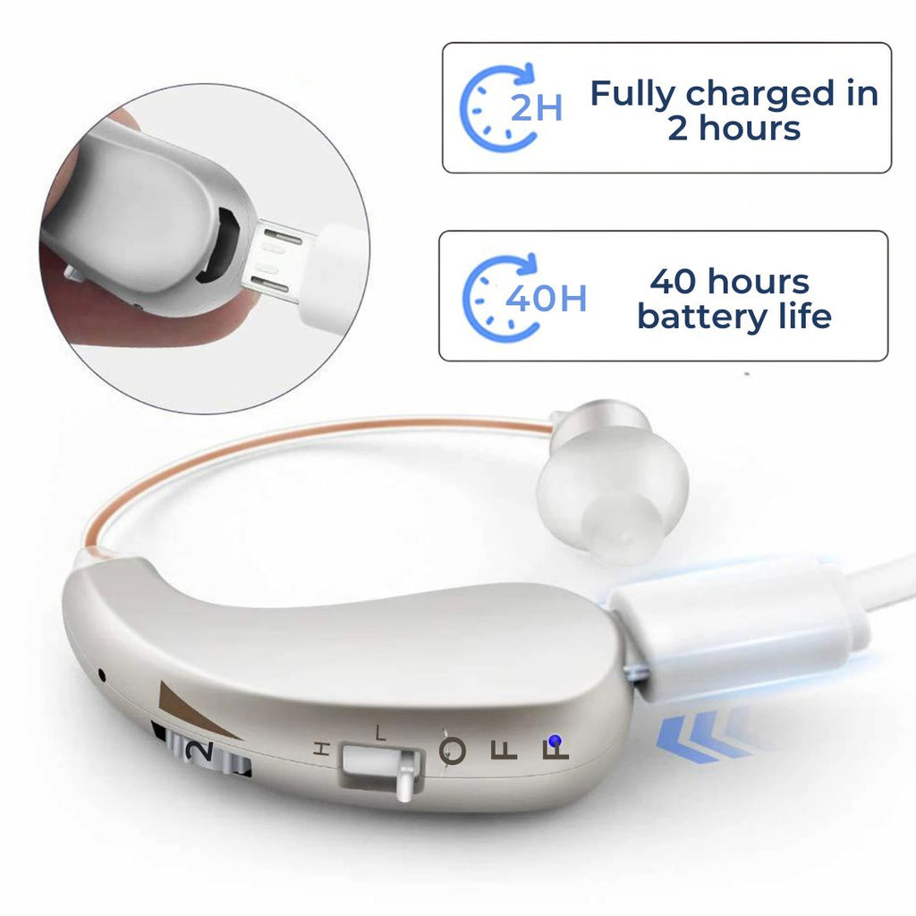 Rechargeable Digital Hearing Amplifier for Clear Sound – Comfortable for Adults & Seniors