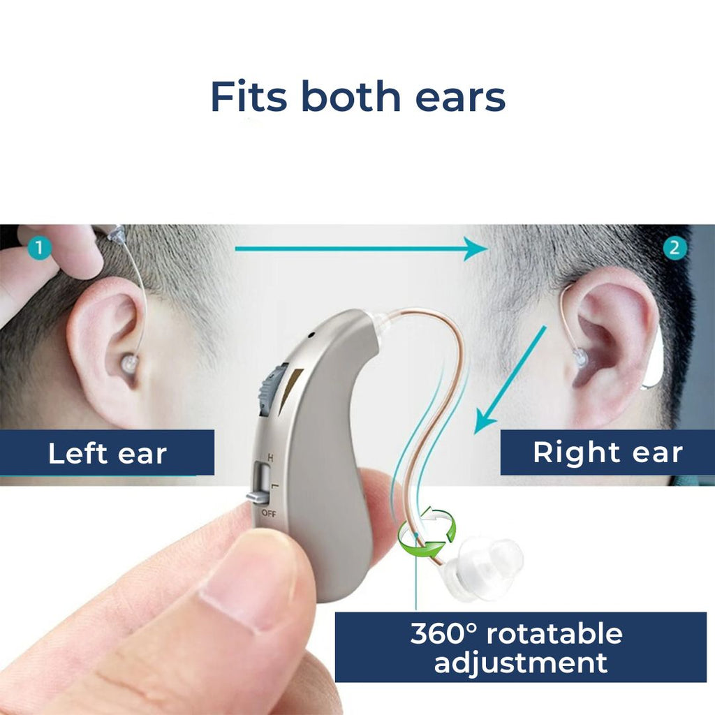 Rechargeable Digital Hearing Amplifier for Clear Sound – Comfortable for Adults & Seniors