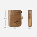 RFID Blocking Wallet for Men