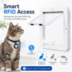 Smart RFID 4-Way Locking Cat Door (Fits Pets Under 11.3 kg)