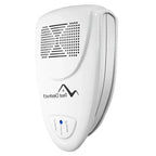 Sonova – Inaudible Ultrasonic Rodent Deterrent for Indoors