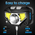 Waterproof LED Headlamp, Dual Pack with Motion Sensor and USB Rechargeable