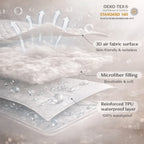 Waterproof Mattress Protector | Mattress Cover for Sleep Comfort