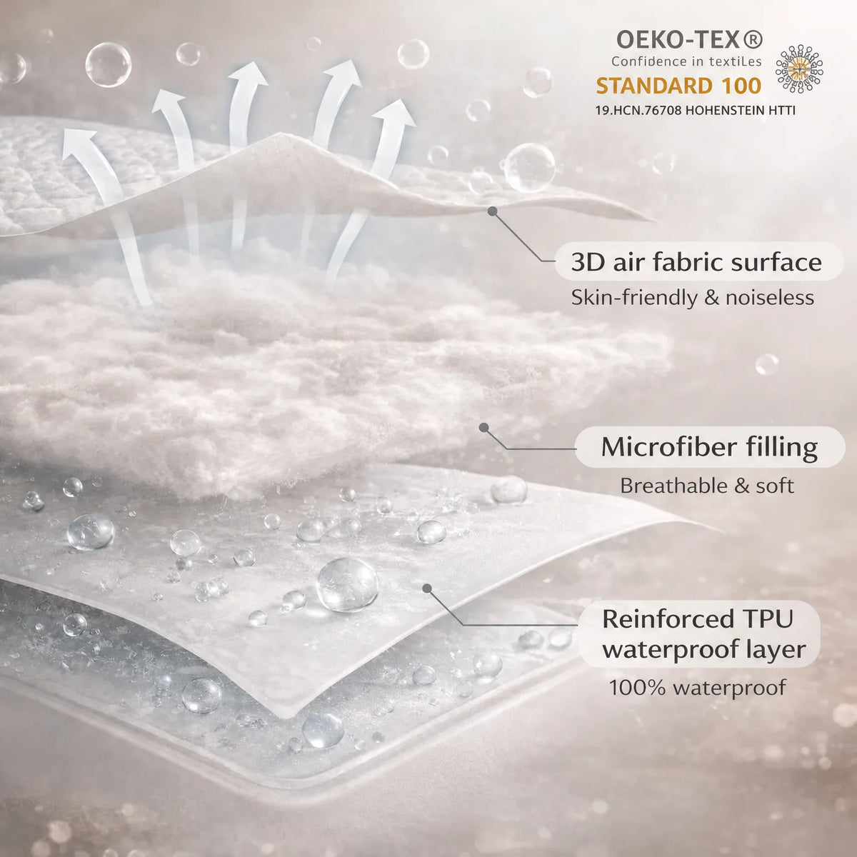Waterproof Mattress Protector | Mattress Cover for Sleep Comfort