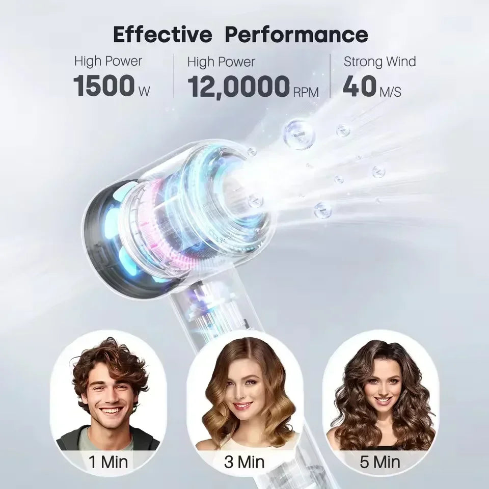 Ionic hair dryer with 200 million negative ions and intelligent temperature control