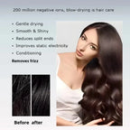 Ionic hair dryer with 200 million negative ions and intelligent temperature control