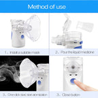 Portable Ultrasonic Mesh Nebuliser, Compact, Quiet Mist Device for Personal Use